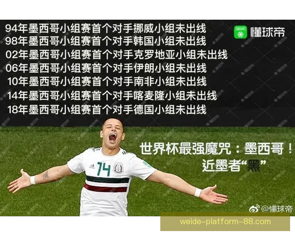 世界杯竞猜热门平台盘点助你轻松赢取赛事精彩大奖