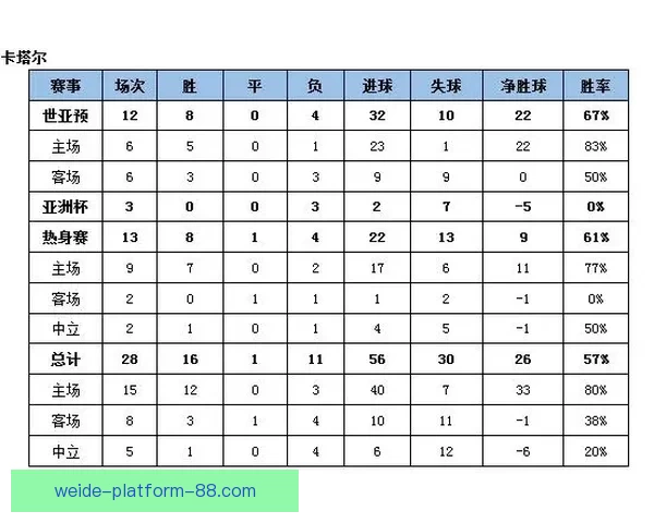 世界杯足球竞猜技巧分析助你精准预测比赛结果提升投注胜率