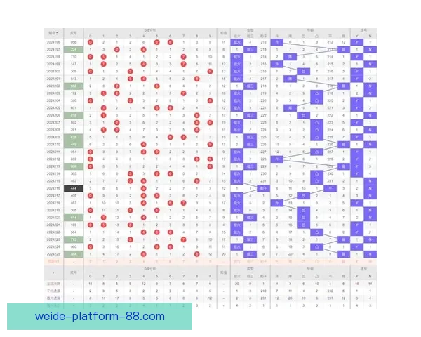 世界杯跟单投注策略解析助你稳操胜券提升盈利水平 世界杯跟单投注策略解析助你稳操胜券提升盈利水平