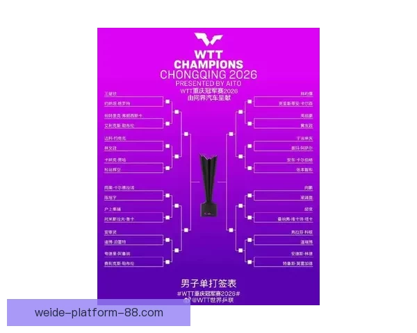 2026世界杯冠军争夺格局深度解析与夺冠关键因素分析