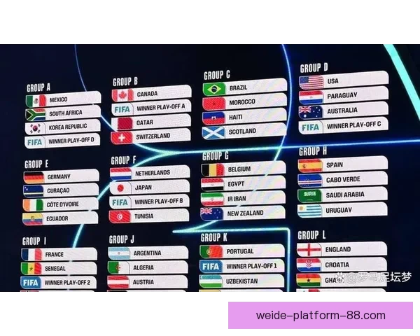 2026世界杯冠军争夺格局深度解析与夺冠关键因素分析
