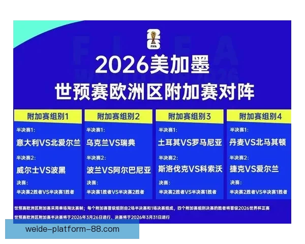 2026世界杯冠军争夺格局深度解析与夺冠关键因素分析
