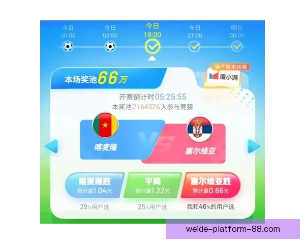 基于大数据挖掘的世界杯竞猜趋势与胜负预测模型研究六届赛事比较分析