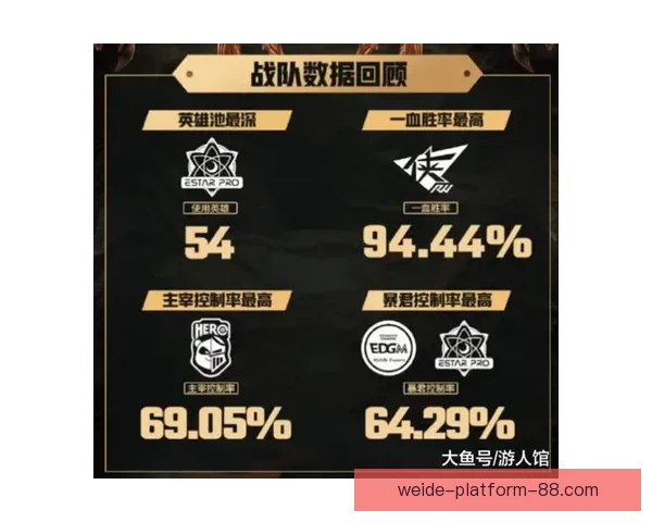 世界杯赛果预测大揭秘：精准竞猜策略助你赢取冠军荣耀