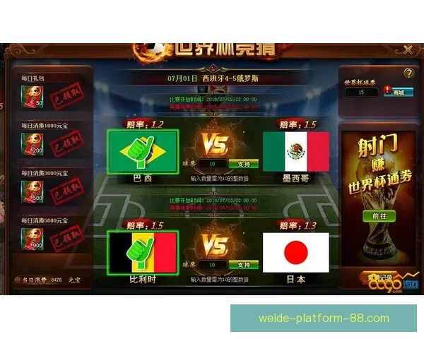 世界杯赛事在线竞猜全攻略精准胜负预测分析指南